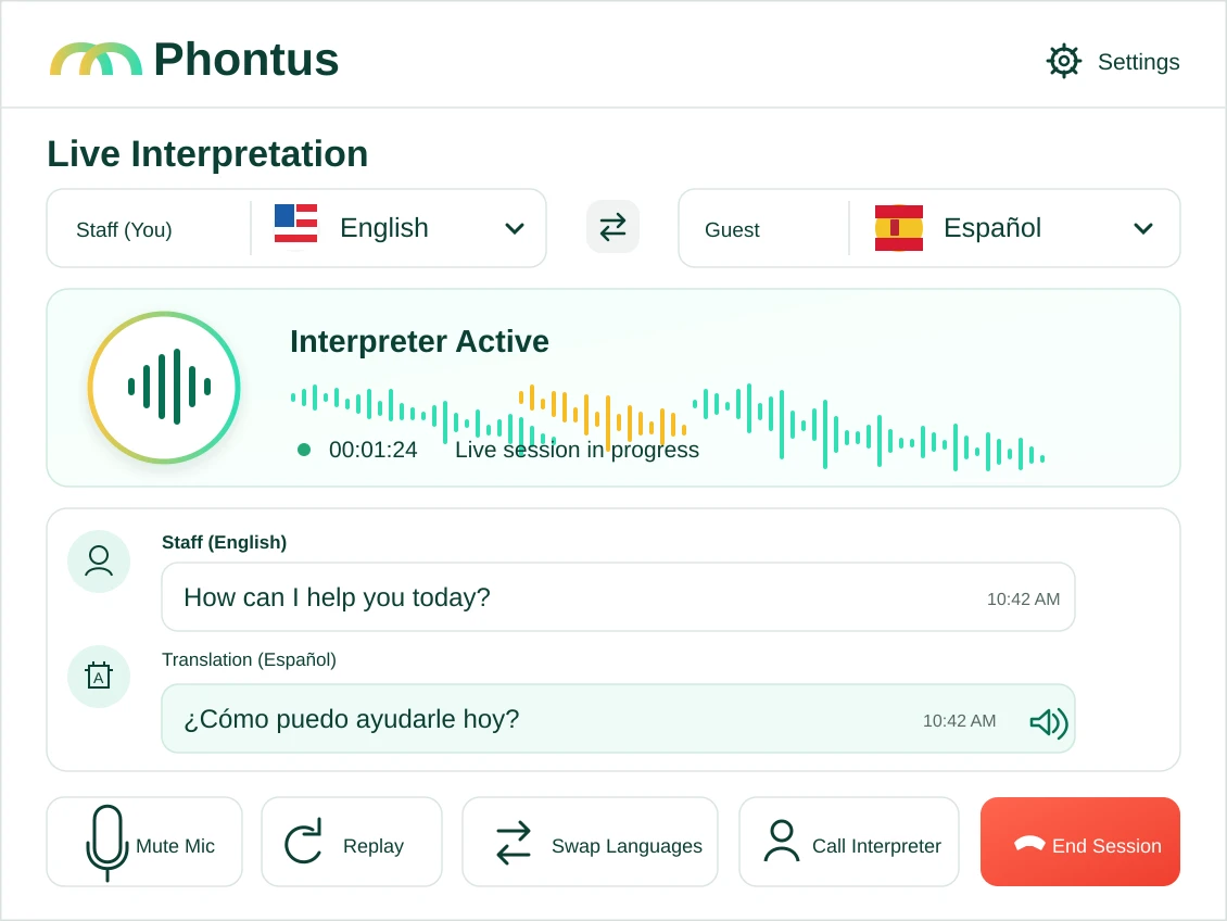 Phontus session interface showing language selection, an interpreted exchange and a call interpreter control.